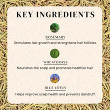 Rosemary Hair Rinse